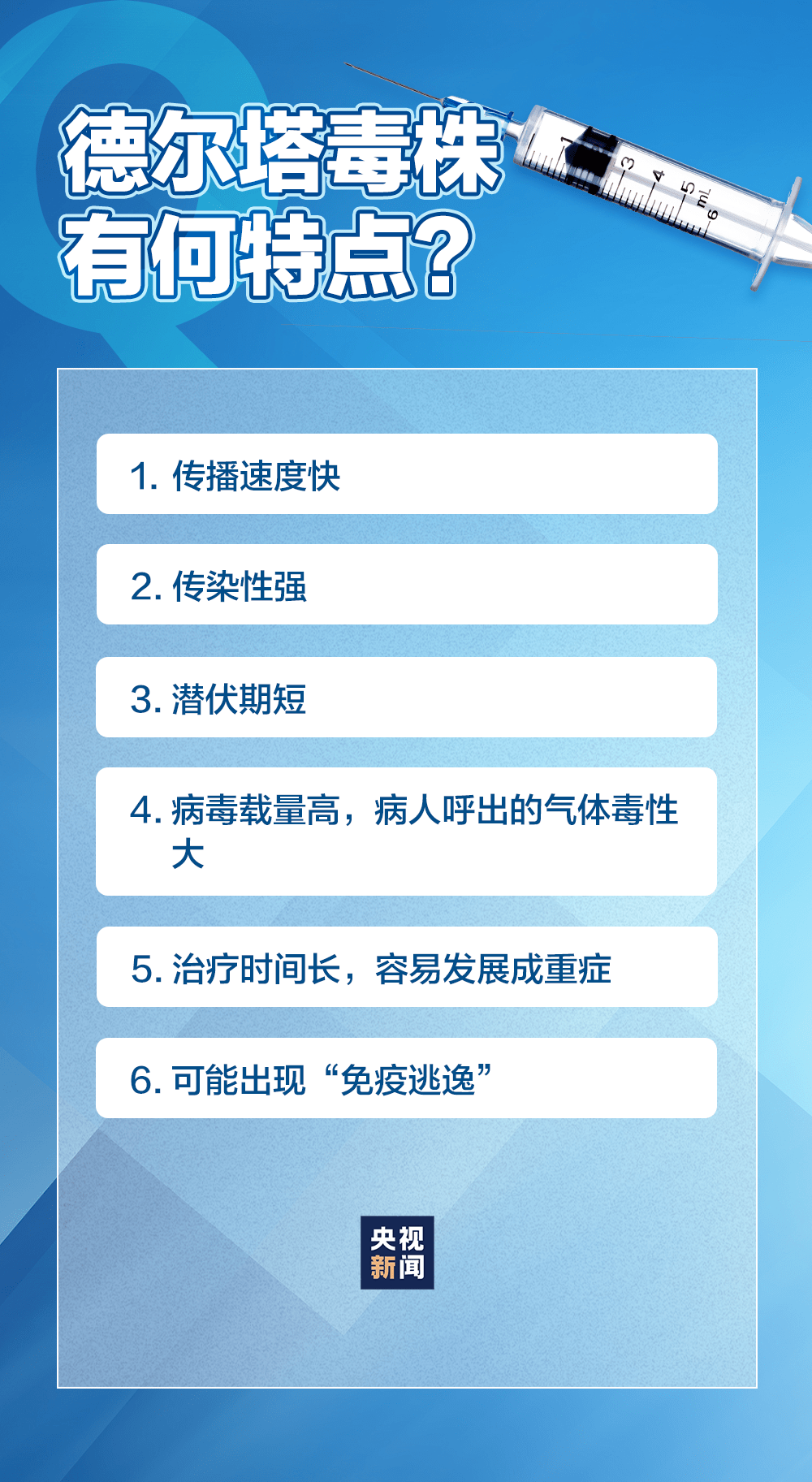 2024年11月新冠高峰期,實地應(yīng)用實踐解讀_結(jié)合版58.740