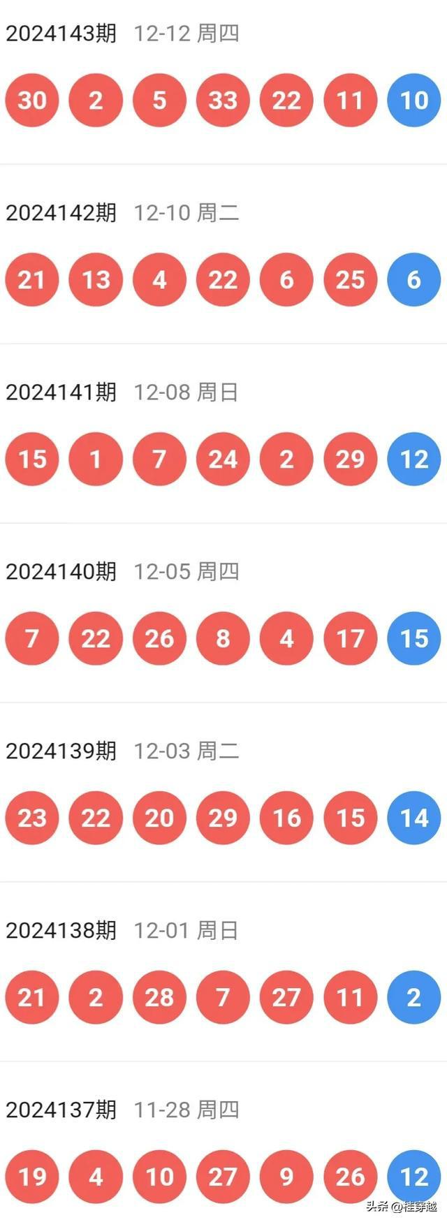 2024澳門特馬今晚開獎(jiǎng)56期的,穩(wěn)固執(zhí)行方案計(jì)劃_環(huán)保版82.329