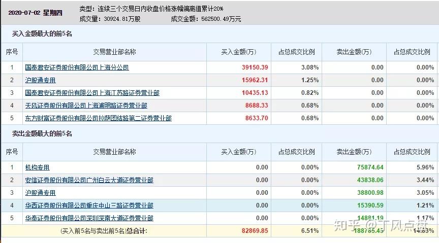 澳門一碼一碼100準(zhǔn)確河南,全方位展開數(shù)據(jù)規(guī)劃_顯示版39.627