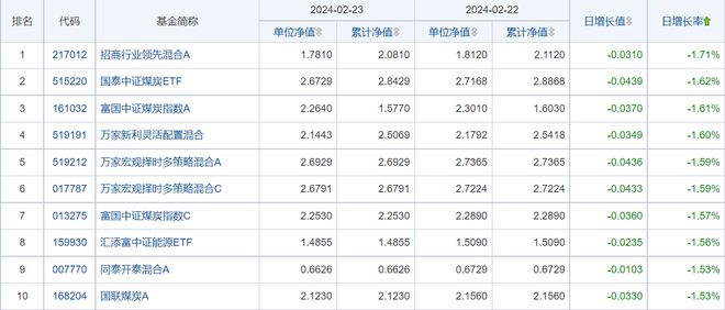 2024新澳門原料免費(fèi)大全,解答配置方案_妹妹版20.842