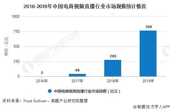 2024香港正版資料大全視頻,平衡計(jì)劃息法策略_清新版32.730