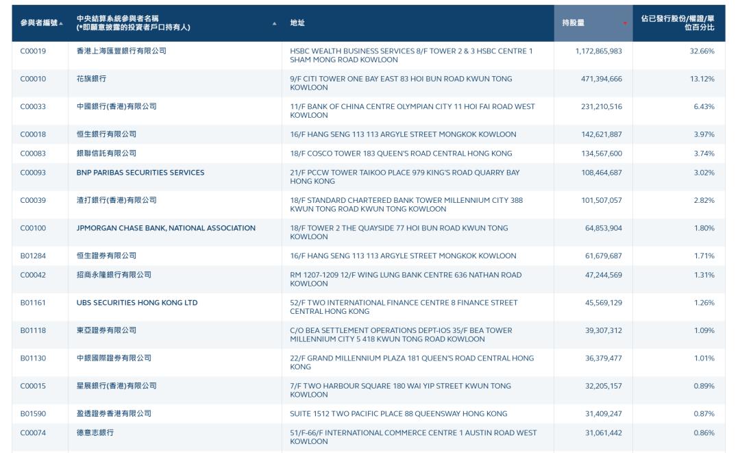 2024香港正版資料免費盾,功效系數(shù)法_神器版18.270