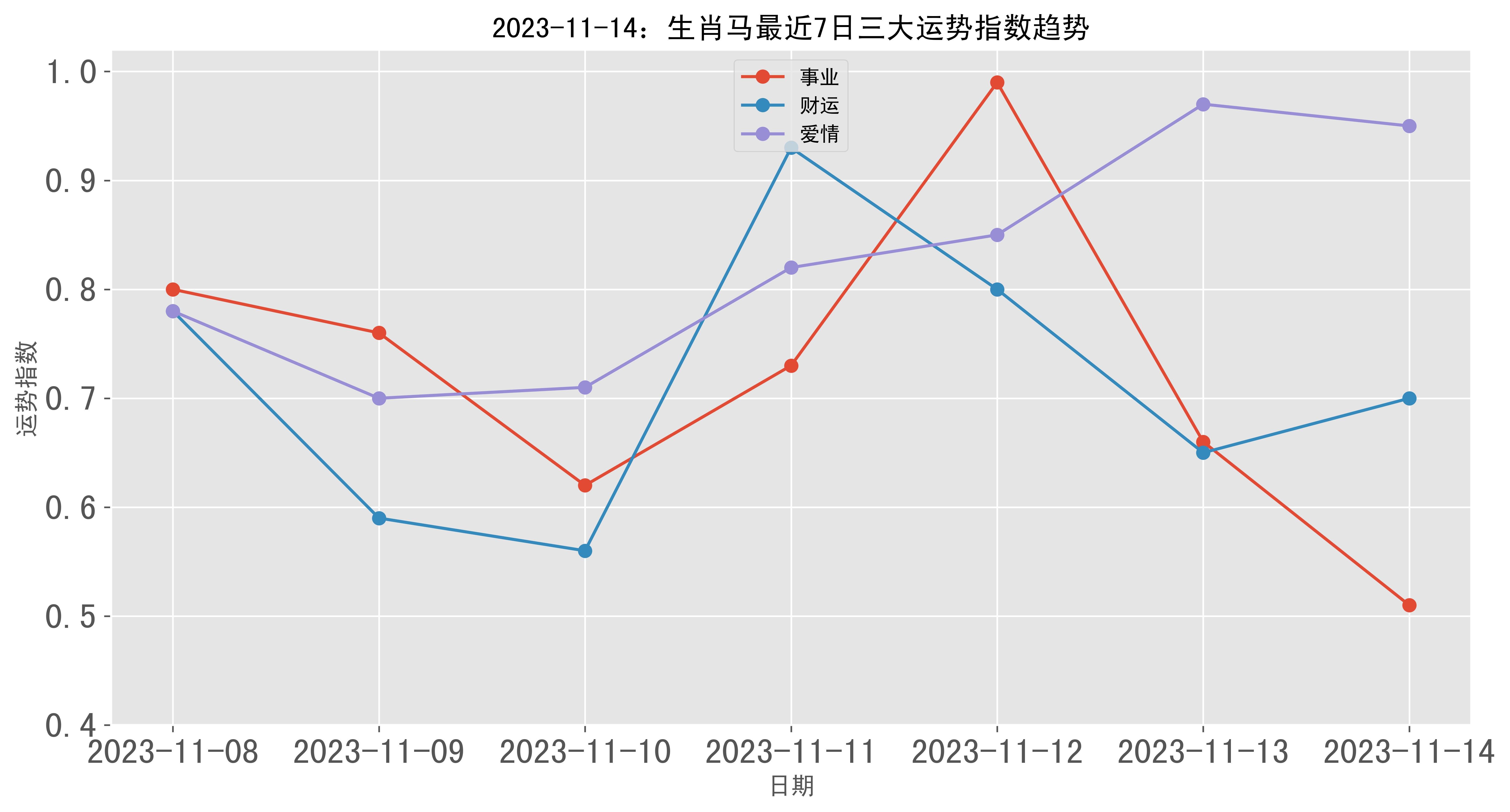 2024年一肖一碼一中一特,全身心數(shù)據(jù)計(jì)劃_編輯版1.835