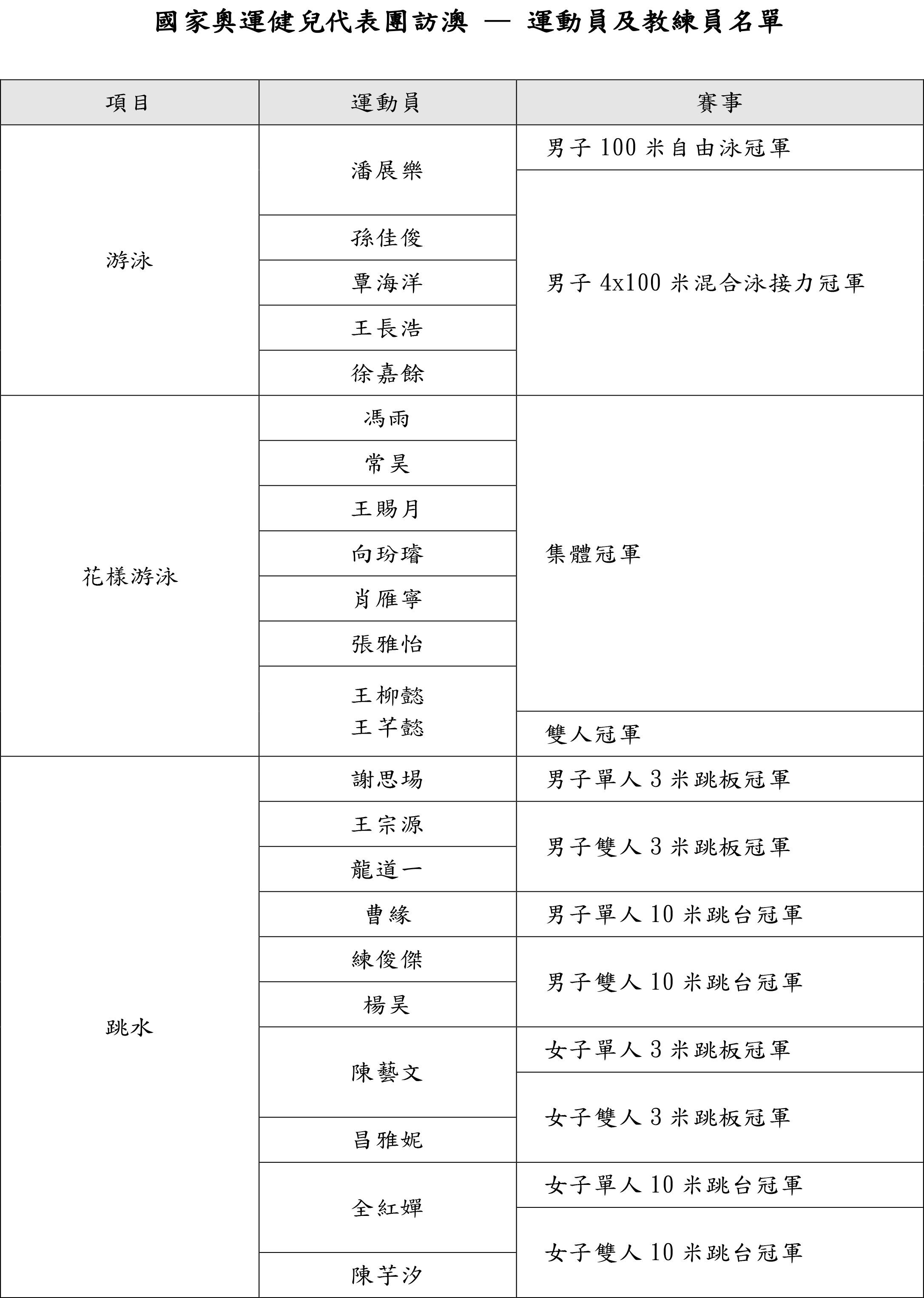 2024新澳開獎結(jié)果記錄查詢,專業(yè)數(shù)據(jù)解釋設(shè)想_運(yùn)動版10.665