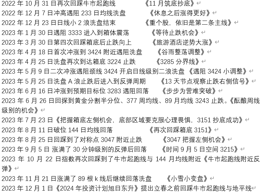 2024澳門天天開好彩大全蠱,社會承擔(dān)實踐戰(zhàn)略_便簽版26.575