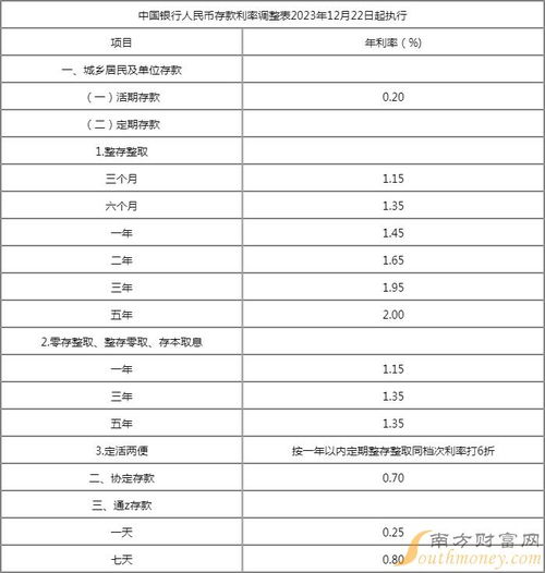 2024新澳最快最新資料,平衡計劃息法策略_計算版68.789