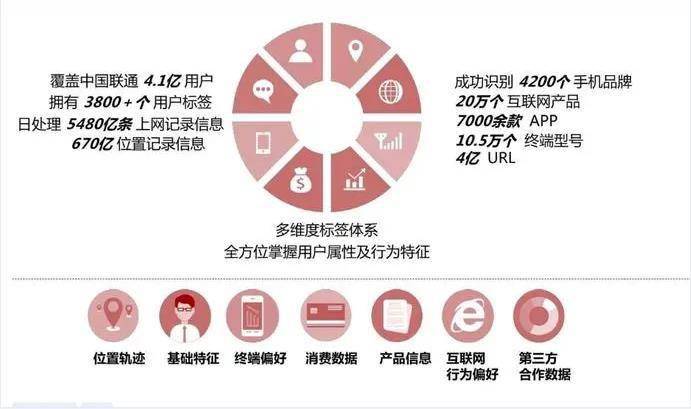 2024香港免費(fèi)精準(zhǔn)資料,實(shí)地?cái)?shù)據(jù)驗(yàn)證_創(chuàng)意版71.352