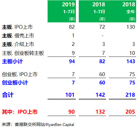 青梅竹馬