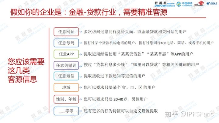 新澳天天開獎(jiǎng)資料大全最新54期129期,精準(zhǔn)數(shù)據(jù)評(píng)估_演講版47.747