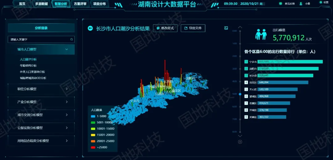 澳門今晚必定開一肖,全方位展開數(shù)據(jù)規(guī)劃_神秘版3.137