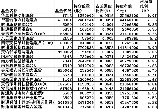 新澳精準資料免費提供208期,目前現(xiàn)象解析描述_散熱版52.553