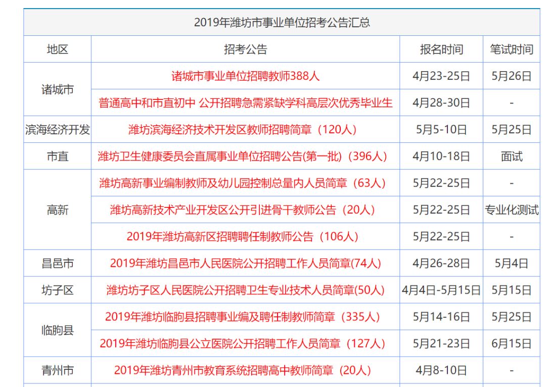 技術(shù)開發(fā) 第6頁(yè)