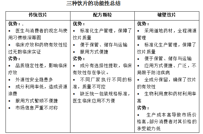 三期必出一期三期資料,安全性方案執(zhí)行_深度版61.135