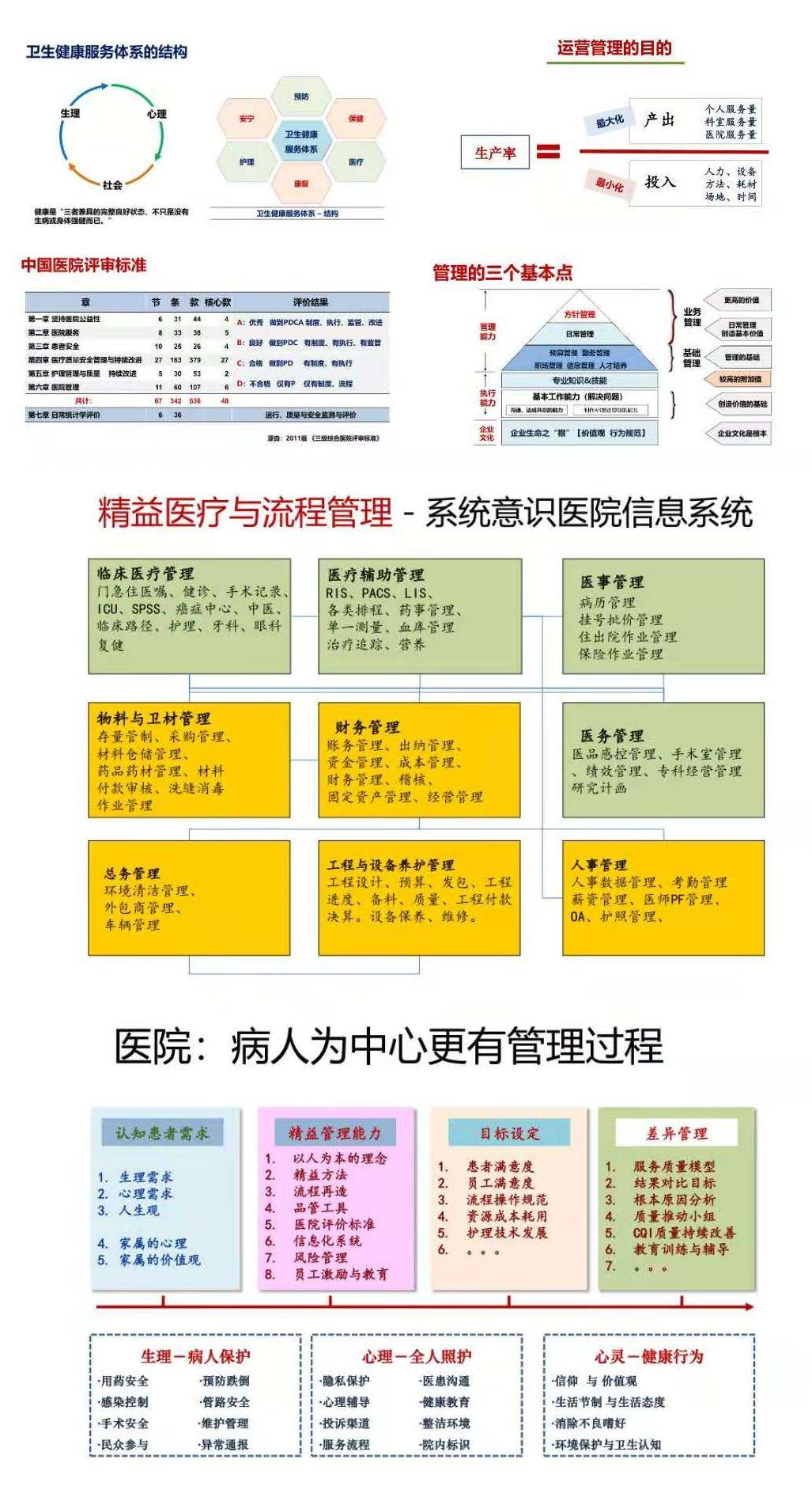 全車改裝套件 第5頁