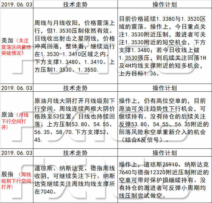 單槍匹馬