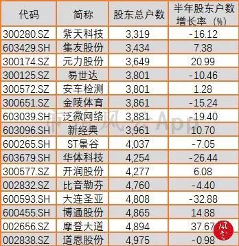 2004年澳門天天開好菜大全|爭霸釋義解釋落實,澳門風云，從天天開好菜到爭霸之路的解讀與落實