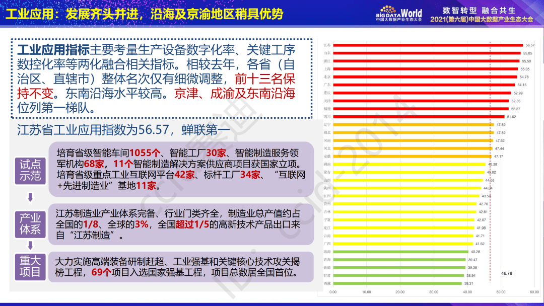 新澳門天天開獎(jiǎng)資料大全309期,精準(zhǔn)數(shù)據(jù)評(píng)估_界面版97.816