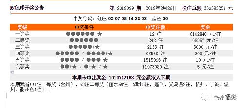 新澳門彩歷史開獎記錄走勢圖,如何收集決策人資料信息_原創(chuàng)版32.324