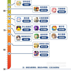 新澳2024年最新版,操作實(shí)踐評估_手游版65.719