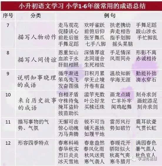 白小姐資料大全+正版資料白小姐奇緣四肖,專家解析意見_理想版97.171