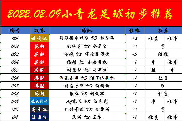 奧門天天開獎碼結(jié)果2024澳門開獎記錄4月9日,專業(yè)調(diào)查具體解析_創(chuàng)意版16.214