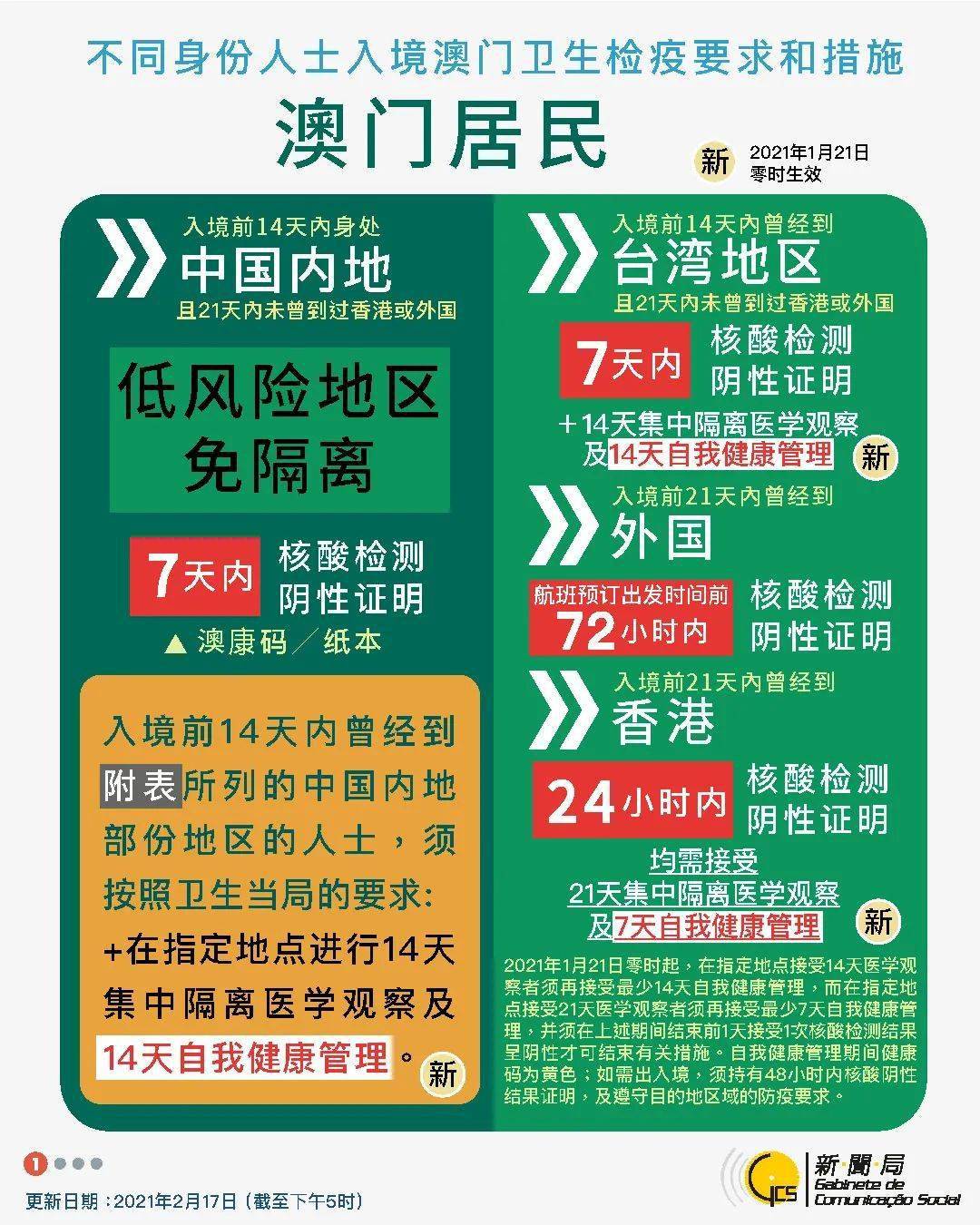 新澳最新最快資料新澳60期,持續(xù)改進策略_多功能版90.713