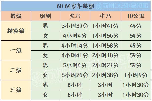 新澳門六和免費(fèi)資料查詢,環(huán)保指標(biāo)_精英版83.958