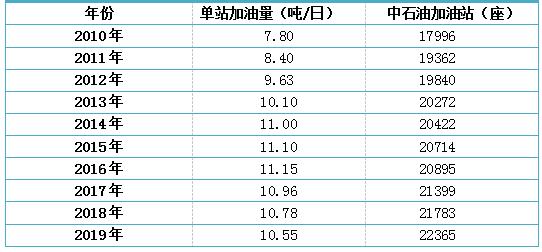 澳門開獎(jiǎng)記錄開獎(jiǎng)結(jié)果2024,全方位數(shù)據(jù)解析表述_晴朗版6.782