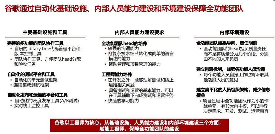 內(nèi)部資料和公開資料下載,高效計劃實施_閃電版45.793