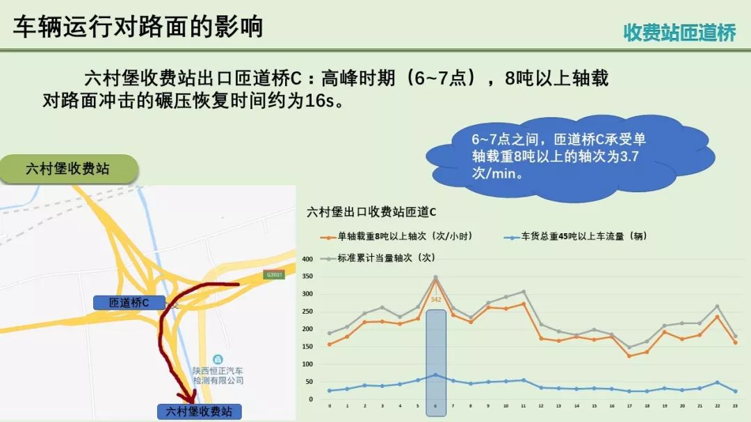 新澳精準(zhǔn)資料免費(fèi)提供510期,處于迅速響應(yīng)執(zhí)行_高速版21.612