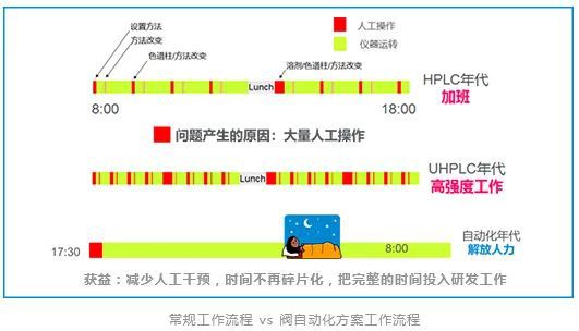 雷鋒心水網(wǎng)澳門開獎網(wǎng)址,效率評估方案_啟動版60.696