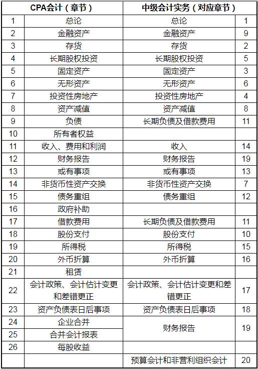 奧門今晚開獎結(jié)果+開獎記錄,擔保計劃執(zhí)行法策略_智能版81.901