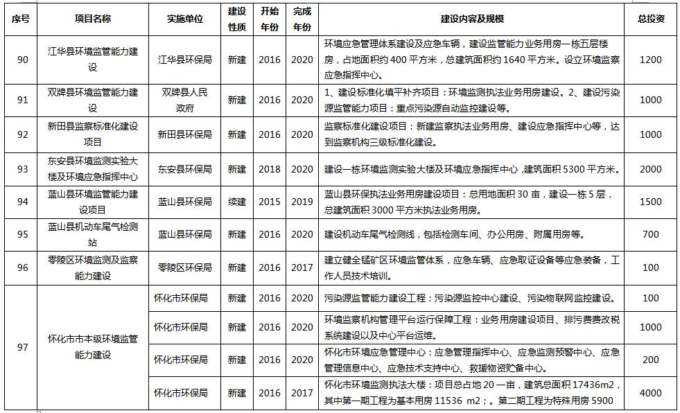 澳門開獎結(jié)果+開獎記錄表生肖,系統(tǒng)評估分析_交互版11.604