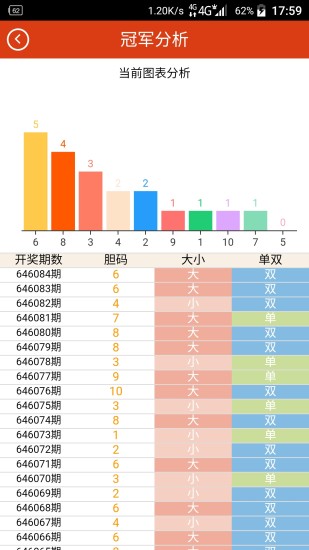 新澳門開獎(jiǎng)結(jié)果+開獎(jiǎng)號(hào)碼,全身心數(shù)據(jù)計(jì)劃_時(shí)尚版25.887