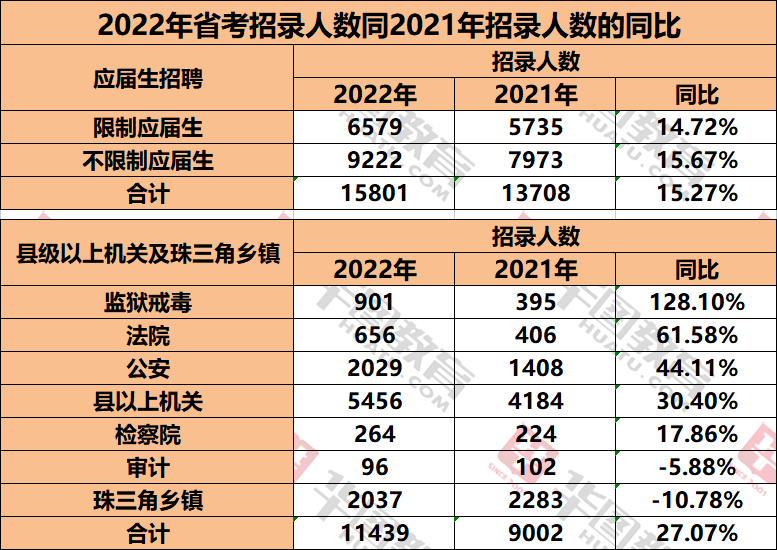 最準一肖一.100%準,數據導向計劃_外觀版57.971