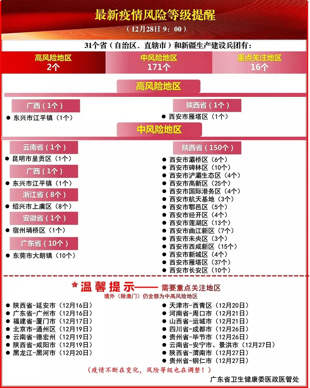 管家婆必出一中一特,數(shù)據(jù)分析計劃_本地版68.832