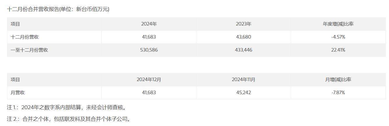 新澳2024今晚開獎(jiǎng)結(jié)果,深究數(shù)據(jù)應(yīng)用策略_計(jì)算版92.416