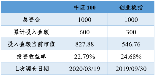 澳門三肖三碼精準100%黃大仙,全面信息解釋定義_發(fā)布版31.344