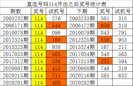 2024年新澳門今晚開獎結(jié)果查詢表,持續(xù)改進策略_妹妹版91.488