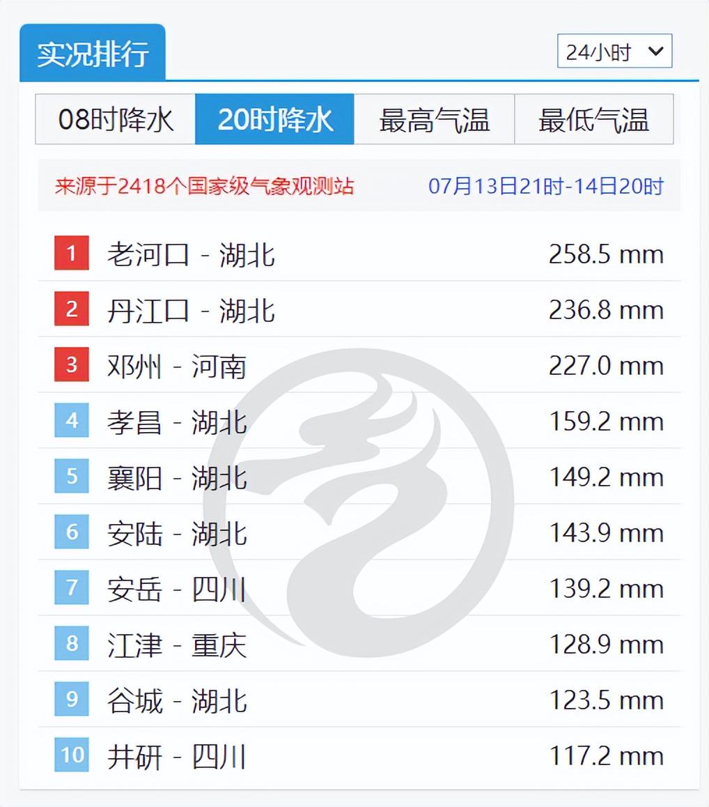 澳門今晚開獎結果號碼,設計規(guī)劃引導方式_穩(wěn)定版58.532