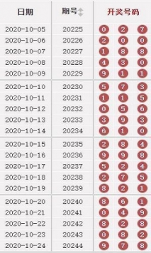 2024新澳門天天開好彩大全孔的五伏,平衡計劃息法策略_探索版58.222