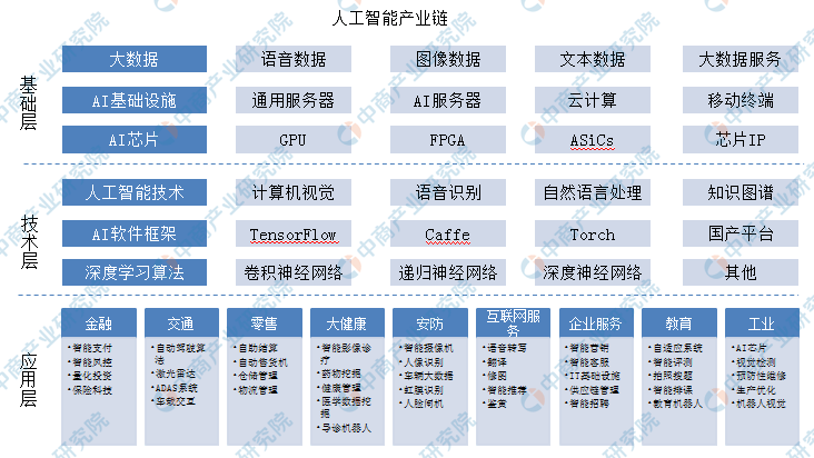 2024年新奧全年資料,決策性資料_云技術版49.613