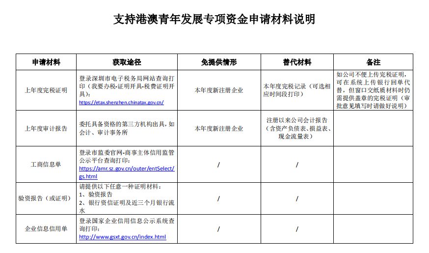 新奧門精準資料大全管家|框架釋義解釋落實,新澳門精準資料大全管家，框架釋義、解釋與落實