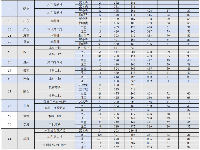 2024年344期奧門開獎結果,平衡計劃息法策略_套件版73.303