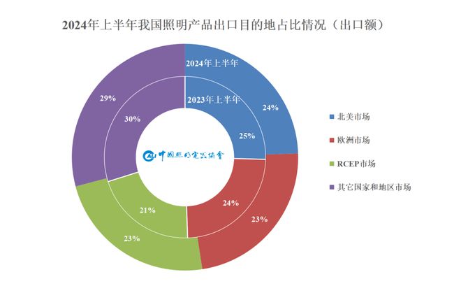 新澳2024年最新版資料,專業(yè)數(shù)據(jù)點(diǎn)明方法_原創(chuàng)性版79.472