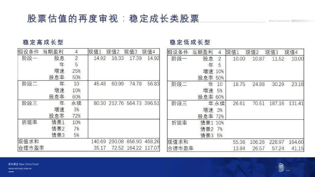 新奧彩294444cm216677,平衡計(jì)劃息法策略_激勵(lì)版63.972