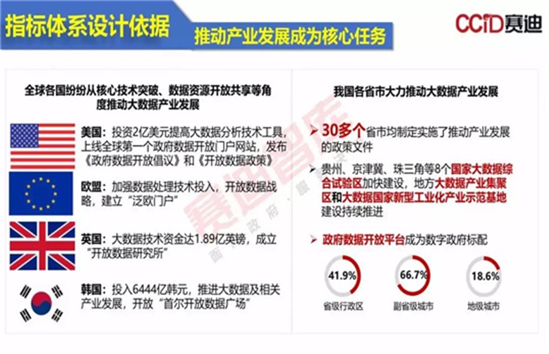 新澳門免費全年資料查詢,實地數(shù)據(jù)評估分析_先鋒科技89.296