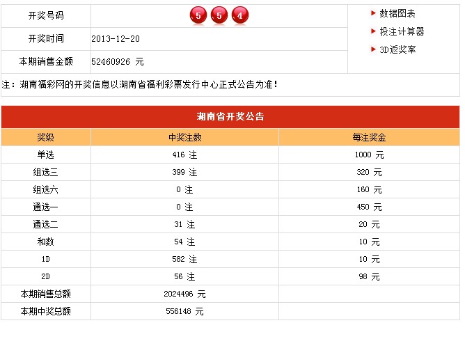 新澳六開彩開獎結果查詢表,實地數據評估分析_校園版85.860