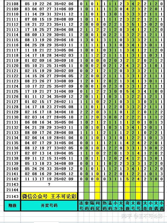 新澳六開彩開獎結(jié)果查詢表,專業(yè)數(shù)據(jù)解釋設(shè)想_外觀版87.429