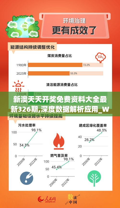 新奧最快最準(zhǔn)的資料,快速問(wèn)題解答_隨身版70.538